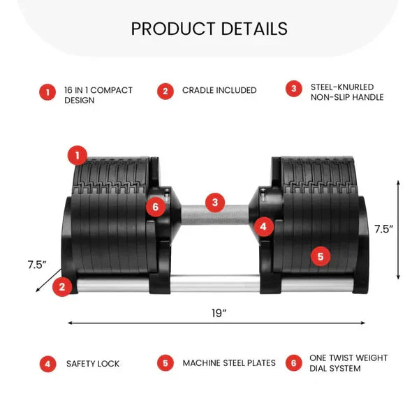 5-80LB Digital Adjustable Dumbbells